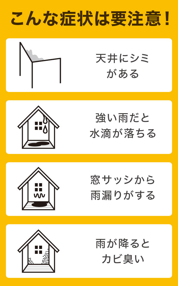 こんな症状は要注意 こんな症状は要注意