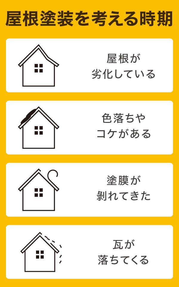 屋根塗装を考える時期とは 屋根塗装を考える時期とは