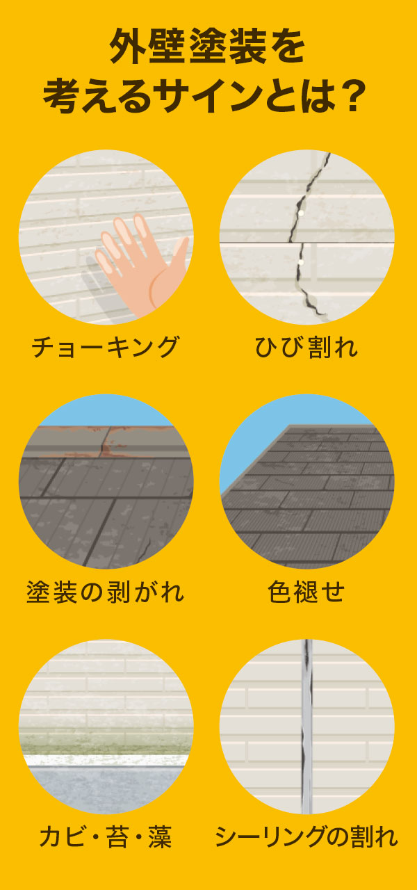 外壁塗装を考えるサインとは 外壁塗装を考えるサインとは