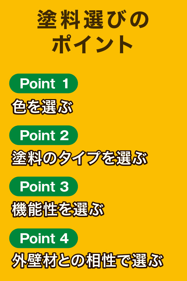 塗料選びのポイント 塗料選びのポイント