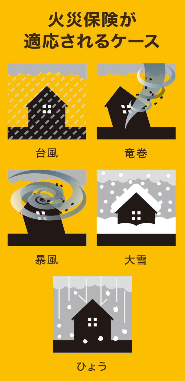 火災保険が適応されるケース 火災保険が適応されるケース